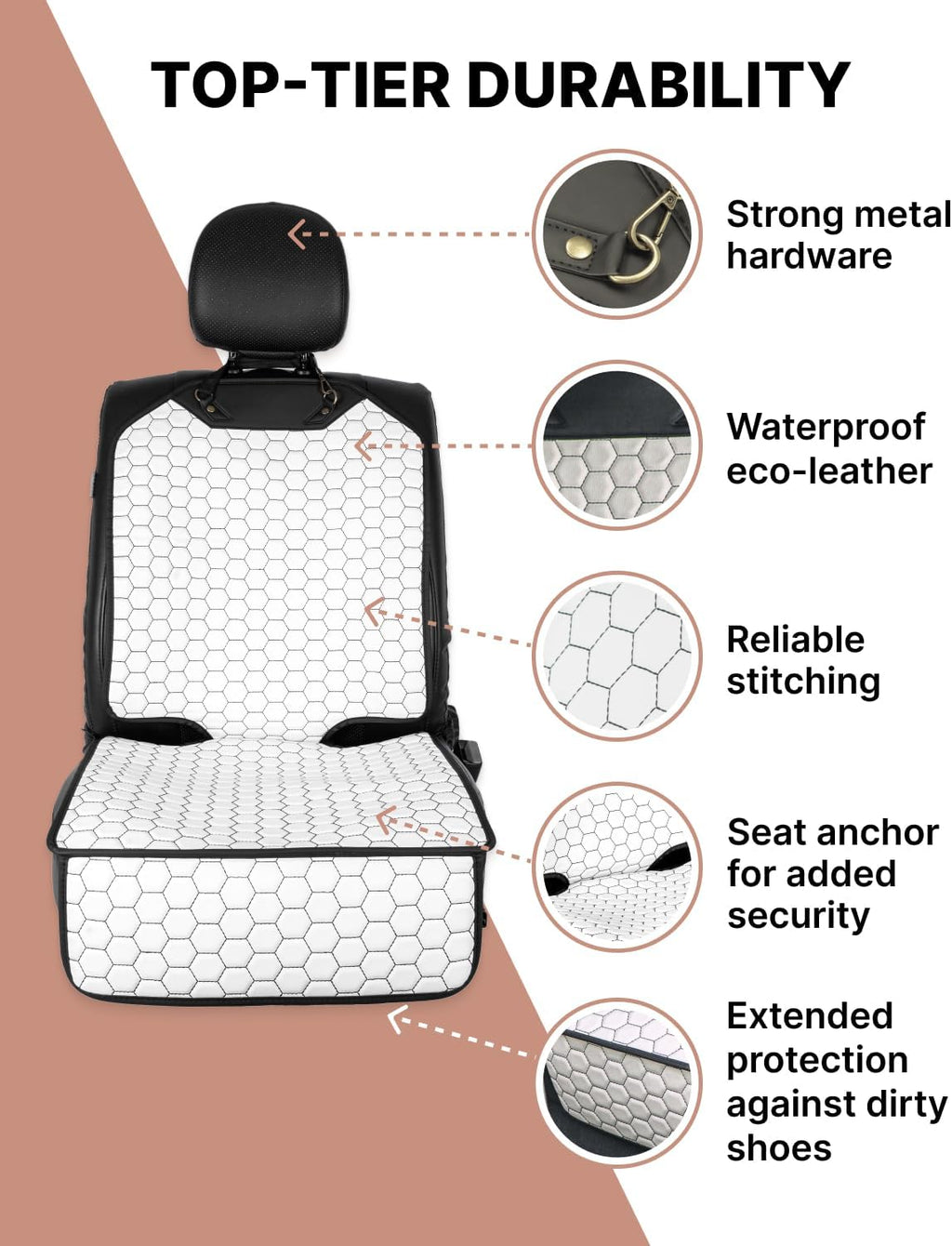 Owleys Set Seat Back Organizer & Car Seat Protector Hexy Waterproof & Non-Slip Protector for Child Car Cushion for Leather and Fabric Seats (White 2 pcs)