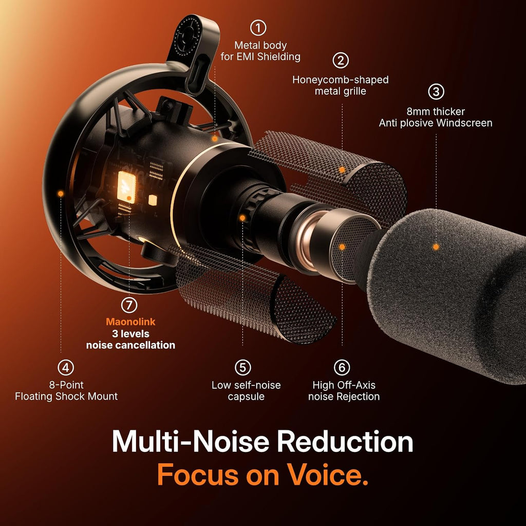 MAONO PD200W Hybrid Wireless Podcast Equipment Bundle for 2, XLR USB Dynamic Microphone Kit with 2 Desktop Stand, for Co-hosted Podcast, Vocal Recording, Content Creation