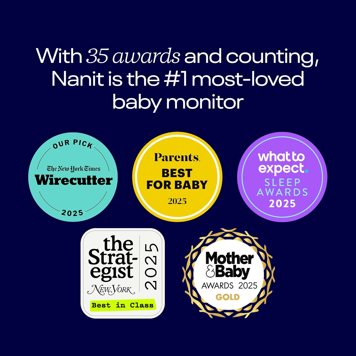 Nanit Pro Smart Baby Monitor & Flex Stand - 1080p Wi-Fi Video Camera, Sensor-Free Sleep & Breathing Motion Tracker, 2-Way Audio, Sound/Motion/Cry Notifications, Night Vision, and Breathing Band