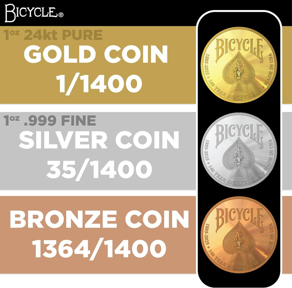 Bicycle 140th Anniversary Limited Edition Exclusive Playing Cards Set with 1 oz Pure Gold, 1 oz .999 Fine Silver, or Bronze Commemorative Collector Coin (Mystery Unboxing Coin)