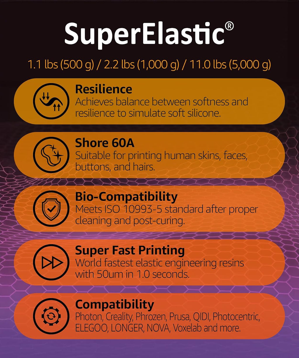 SuperElastic 3D Printer Resin, Softness 60A Simulating Soft Silicone, Made in Korea by 3DMaterials (5000g, Clear)
