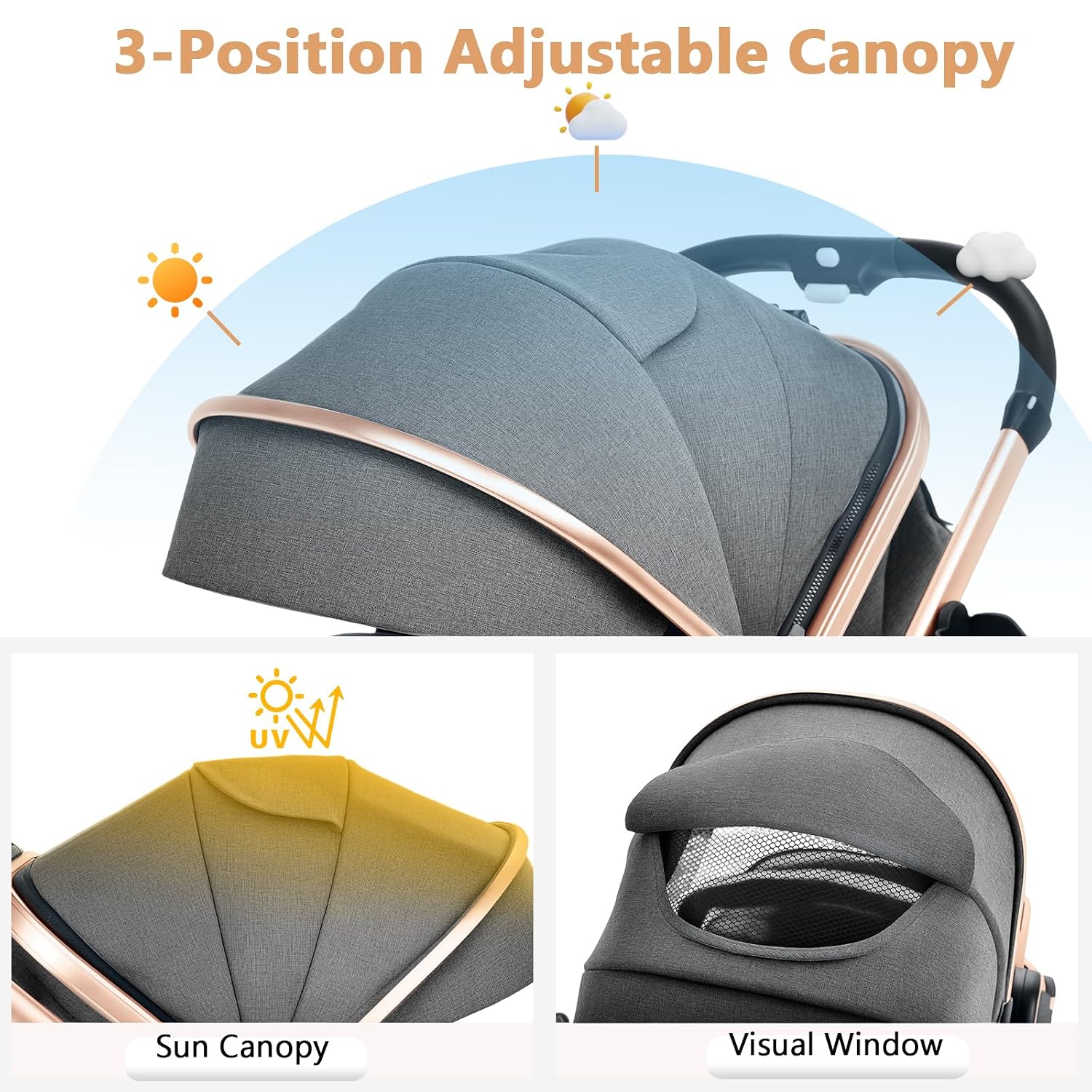 TODEFULL Convertible Baby Stroller, 3 in 1 Folding Infant Stroller, High Landscape Pushchair w/Adjustable Backrest & Canopy, Newborn Pram with Foot Cover, Storage Basket, Grey