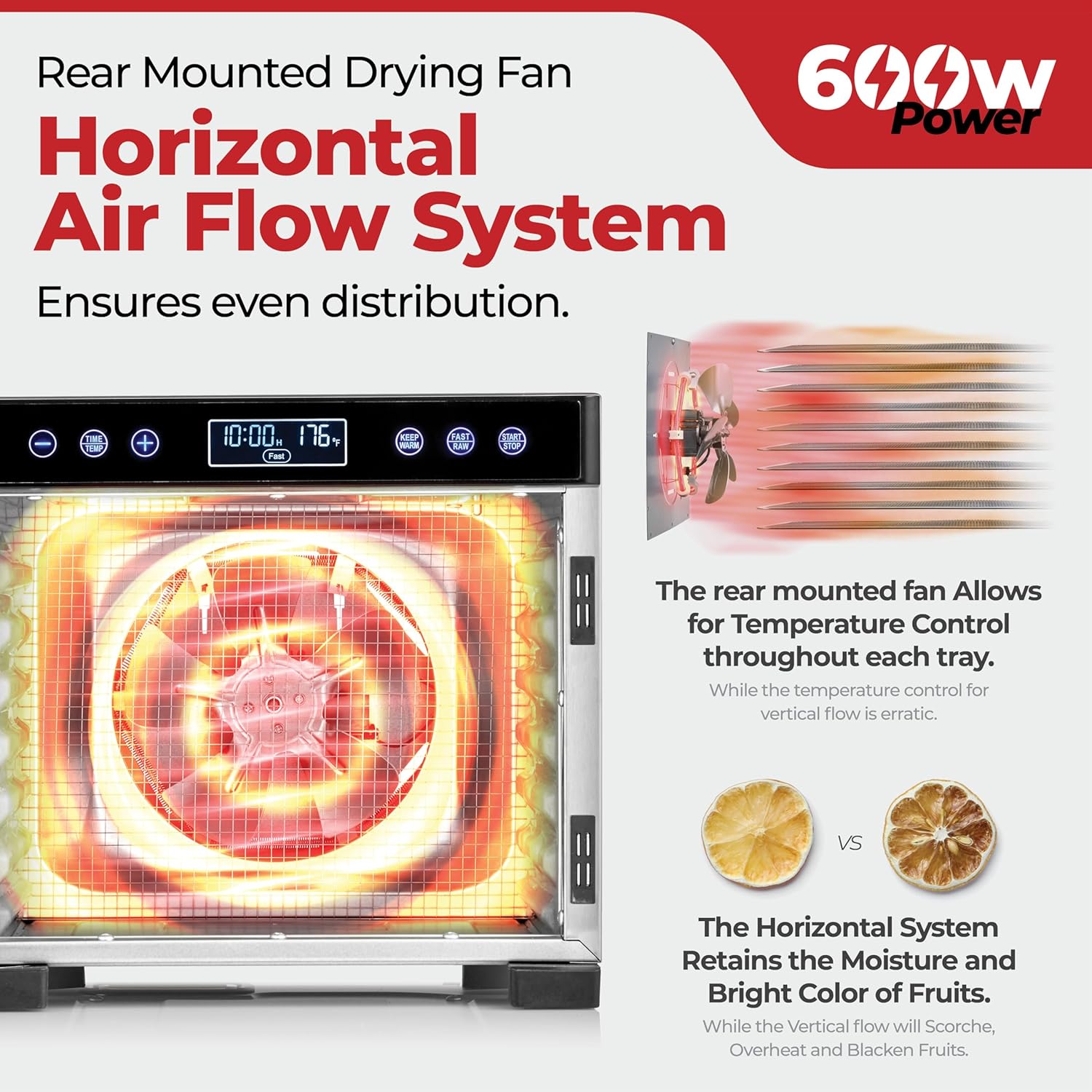 Magic Mill Pro Food Dehydrator Machine | 7 XL Stainless Steel Trays | Dryer for Jerky, Dog Treats, Herb, Meat, Beef, Fruit | Keep Warm Function, Digital Timer and Temperature Control, ETL Approved