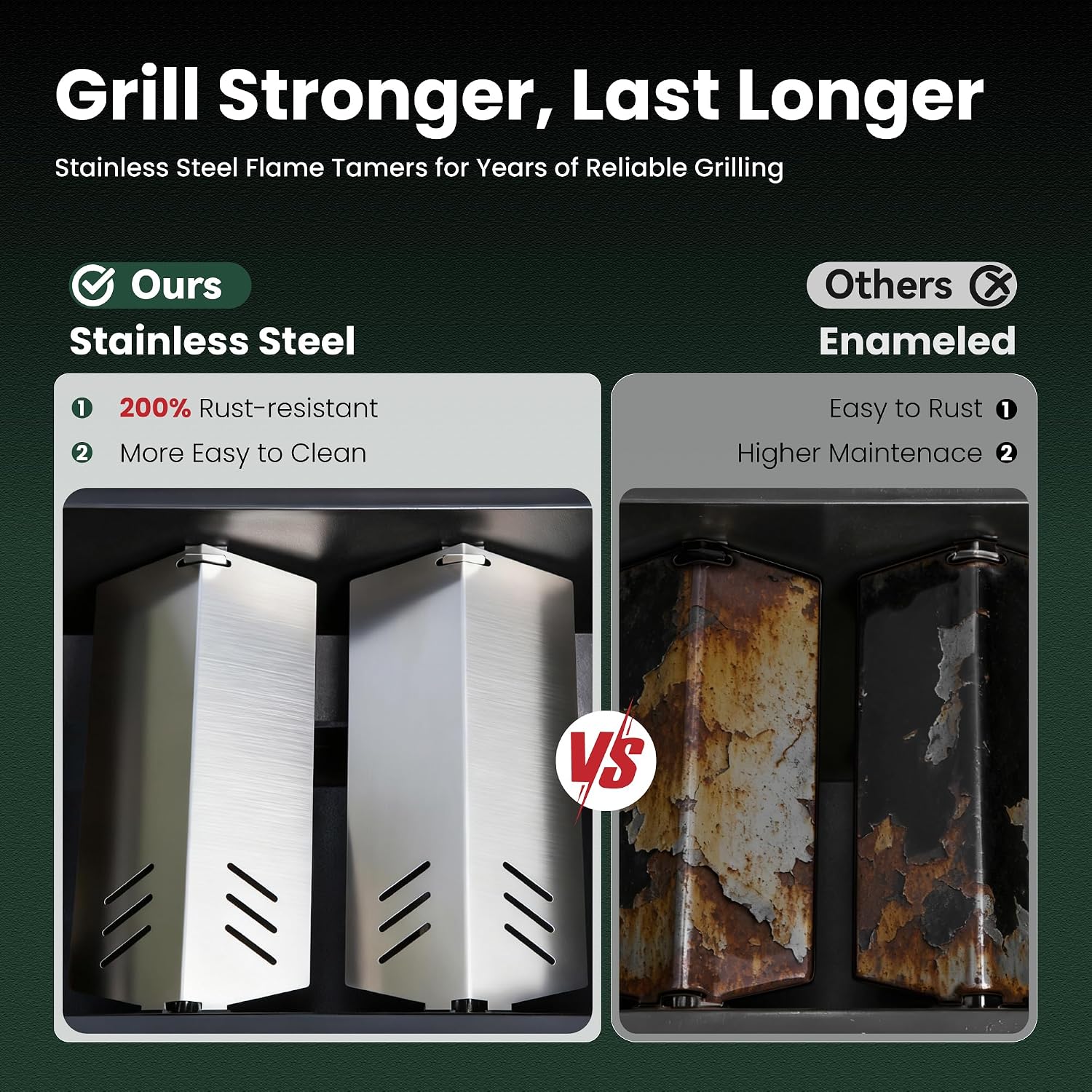 GREEN PARTY 2 Burner Griddle Grill Combo, 2 in 1 Propane Gas BBQ Grill w/Cast Iron Plate, 20,000 BTU Output Small Flat Top Propane Barbecue Grill for Camping, Patio, Backyard, Balcony