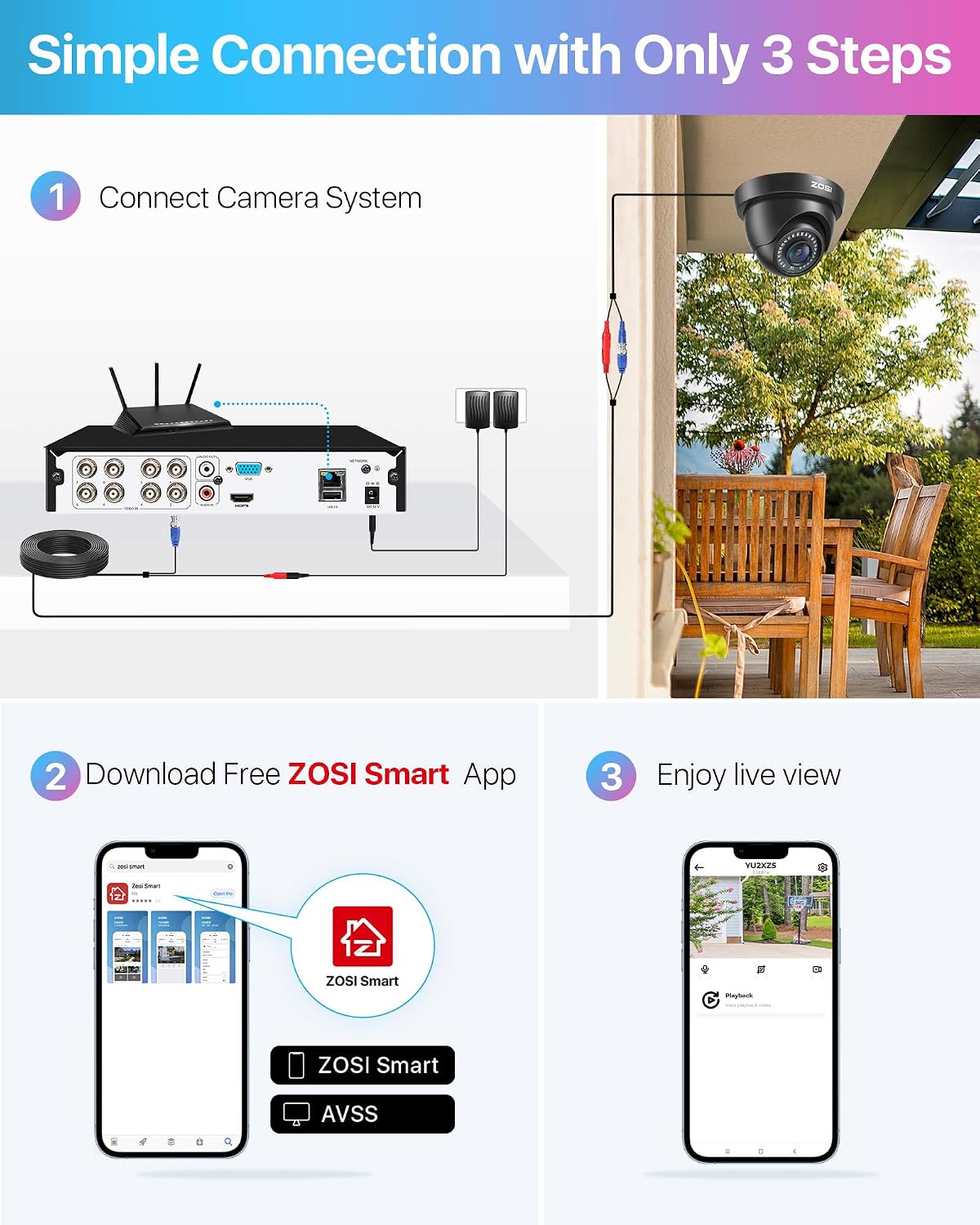 ZOSI 1080p Home Security Cameras System with AI Human/Vehicle Detection,H.265+ 8CH CCTV DVR and 4pcs 2.0MP 1920TVL Surveillance Cameras Indoor Outdoor,80ft Night Vision,Remote Access(No HDD)