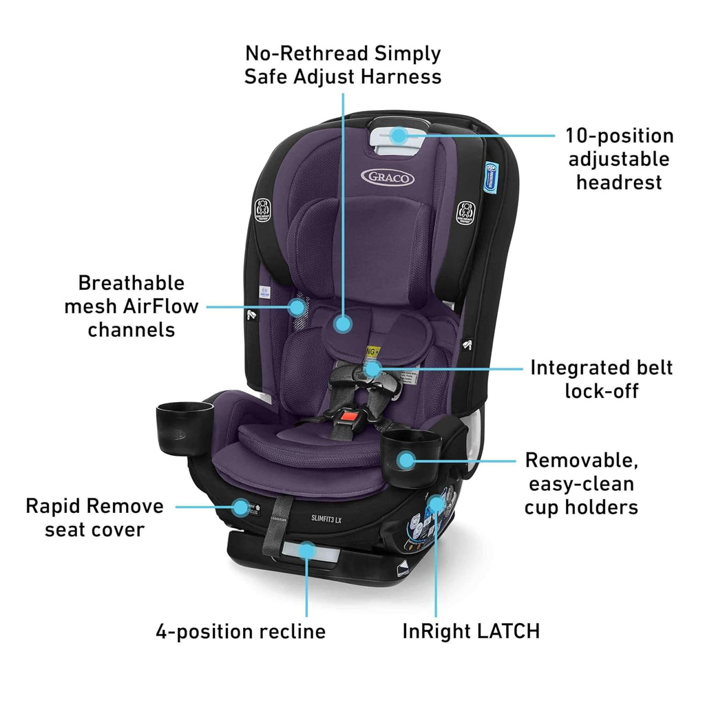 Graco® SlimFit3 LX 3-in-1 Slim Car Seat, Rear Facing, Forward Facing to Highback Booster Car Seat, Katrina