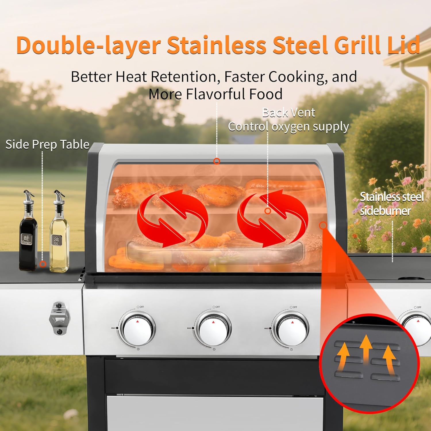 39000 BTU Output Propane Gas Grill with Side Burner and 3 Main Burners - Double-layer Stainless Steel Lid, Cast Iron Grids, Easy-Clean Grease Management & Even Heat Distribution for Perfect BBQs
