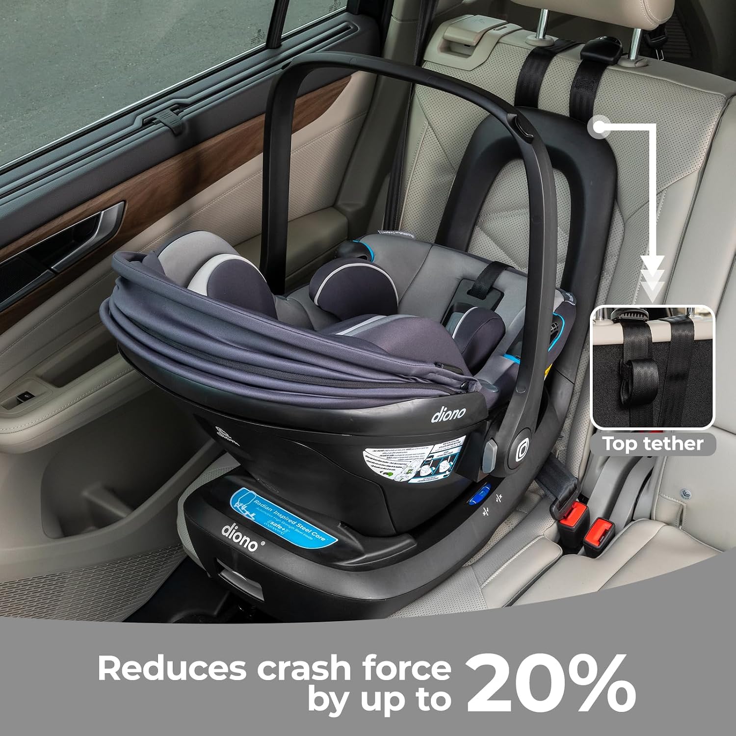 Diono LiteClik30 RXT SafePlus Infant Car Seat and Base, Rear-Facing for Infants 4-30lbs, SafePlus Engineering, with Infant Insert, UPF 50+ Sunshade (Gray Glacier Frost)