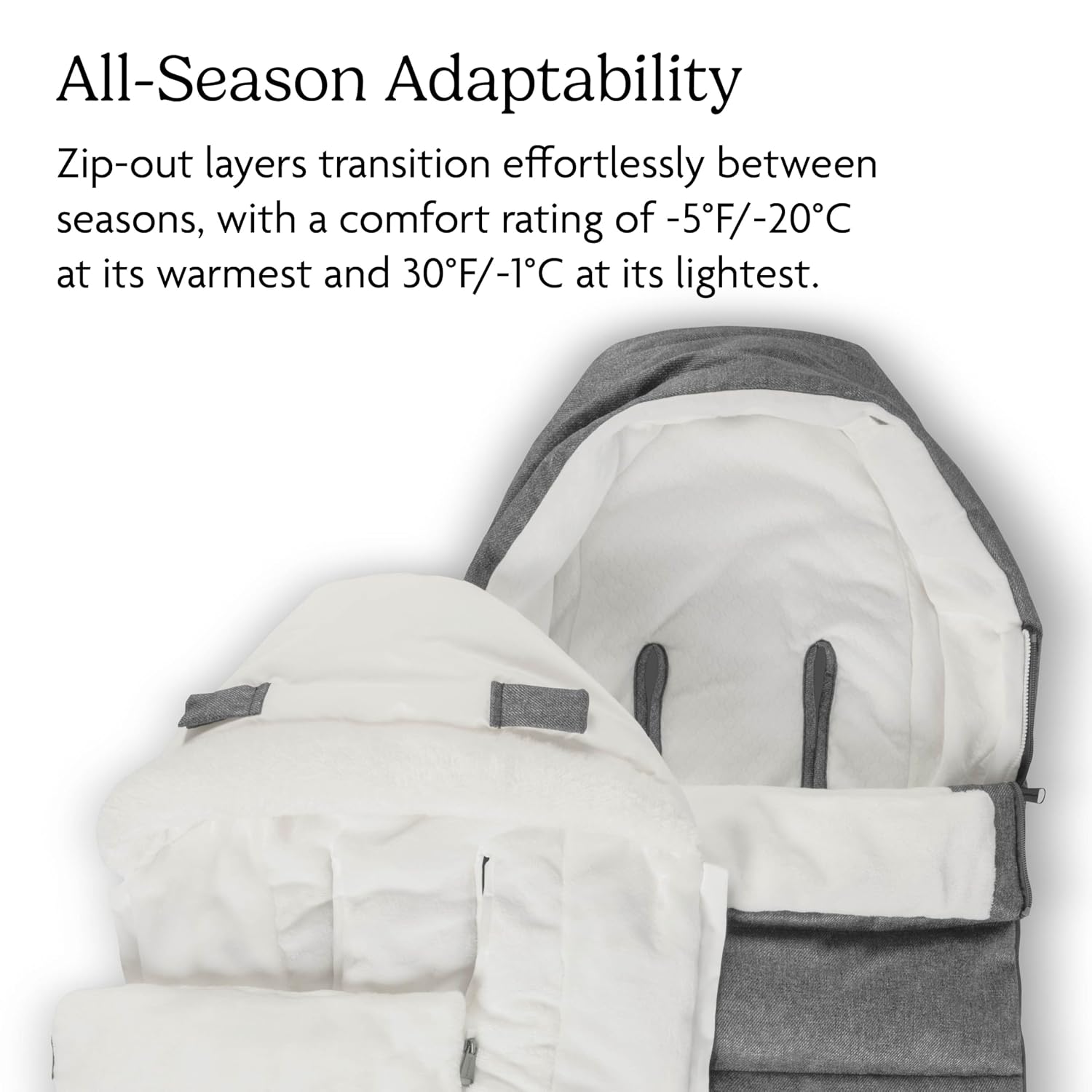 UPPAbaby CozyGanoosh 2-in-1 Seasonal Footmuff - Easily Attaches to UPPAbaby Strollers + RumbleSeat – Versatile, Ultra-Plush Zip-Out Liner for Cold Weather - Evelyn (Meadow Green)
