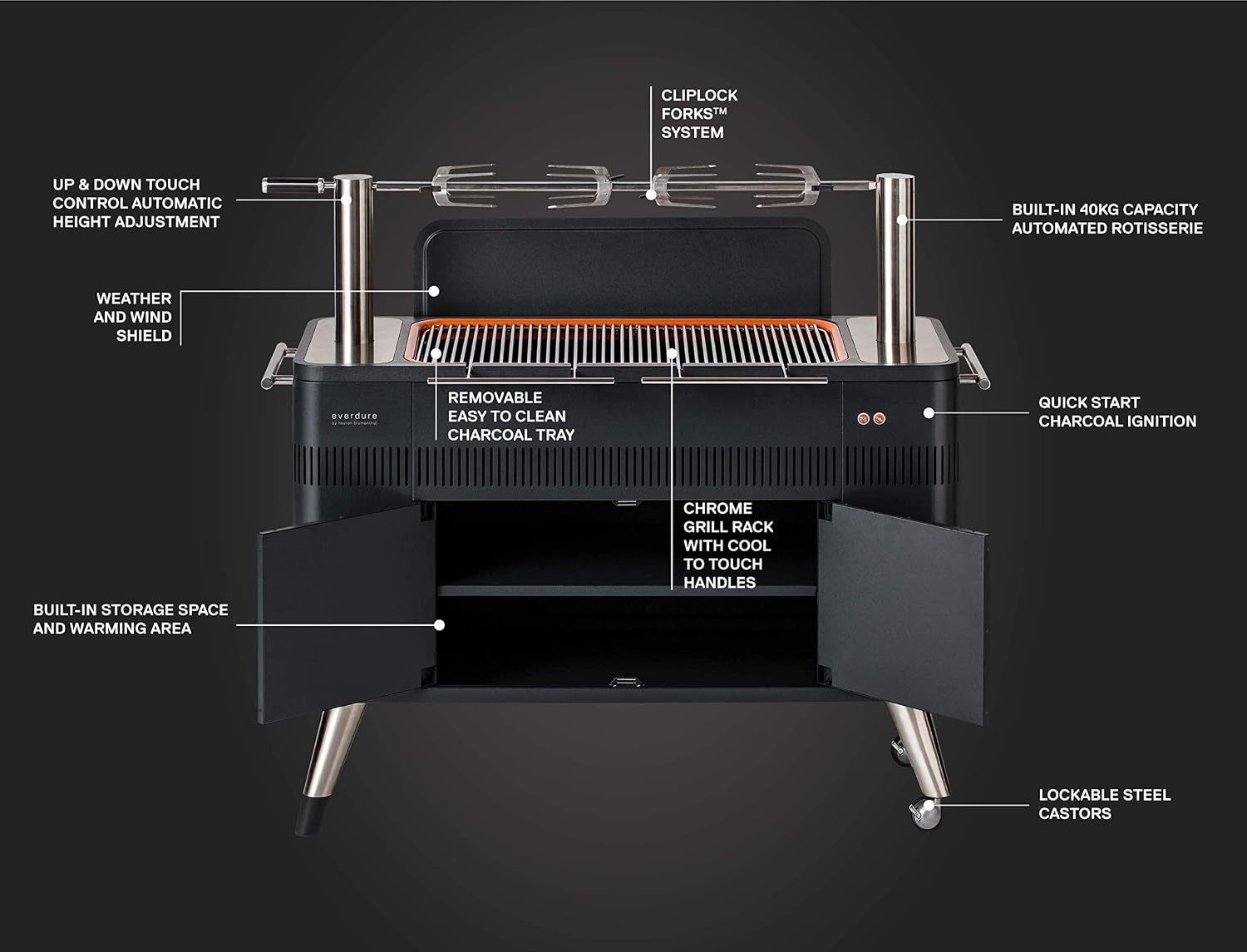 Everdure by Heston Blumenthal HUB 54-In. Charcoal Grill With Patented Built-in Rotisserie System & Quick Electric Ignition, Outdoor BBQ, Electric Starter, Adjustable Height, Easy Clean-Up, Matte Black