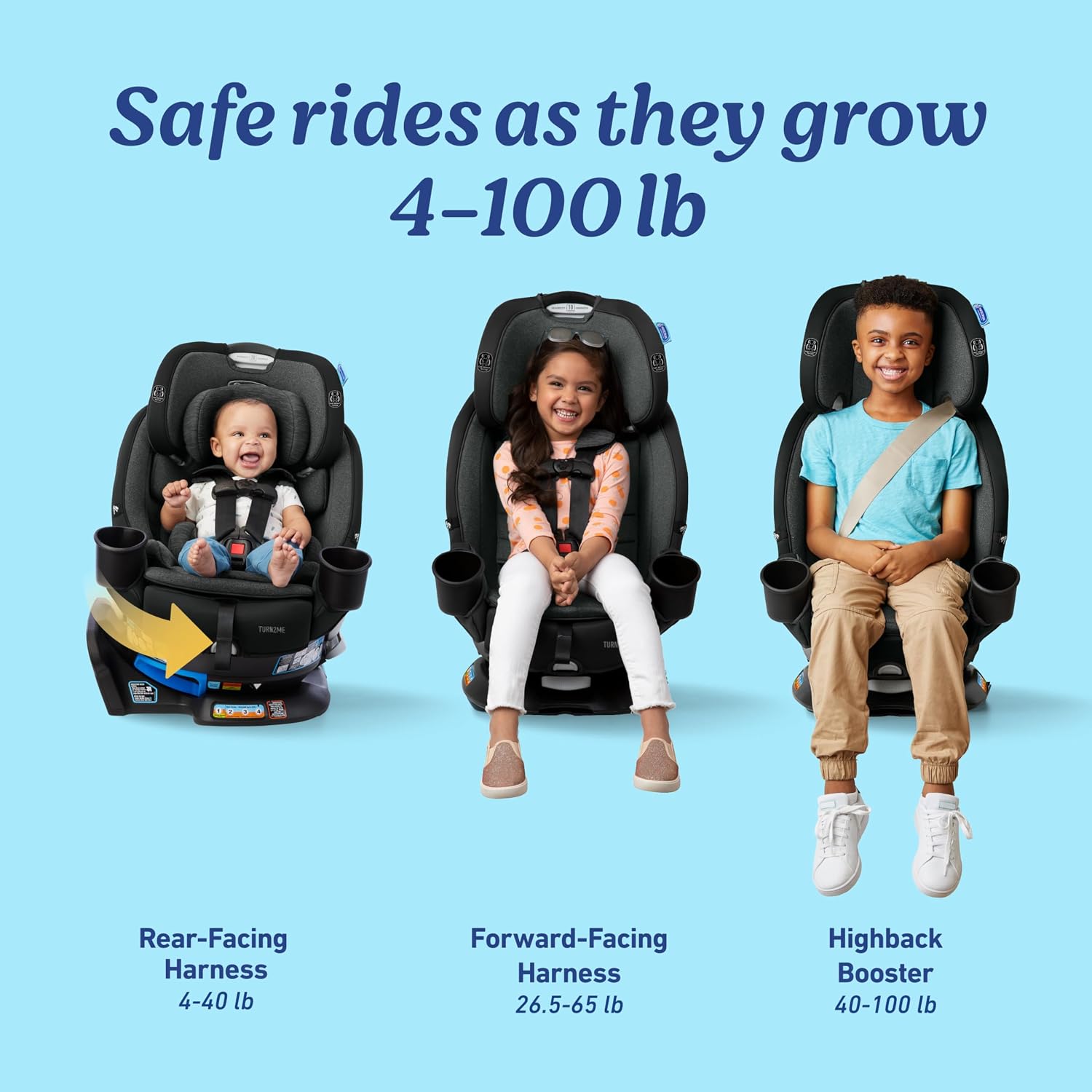 Graco Turn2Me 3-in-1 Rotating Convertible Car Seat, London, Rear-Facing Rotation Only, Forward-Facing Mode, Highback Booster Up to 100 lbs, Adjustable Headrest & Harness, Steel Reinforced Frame
