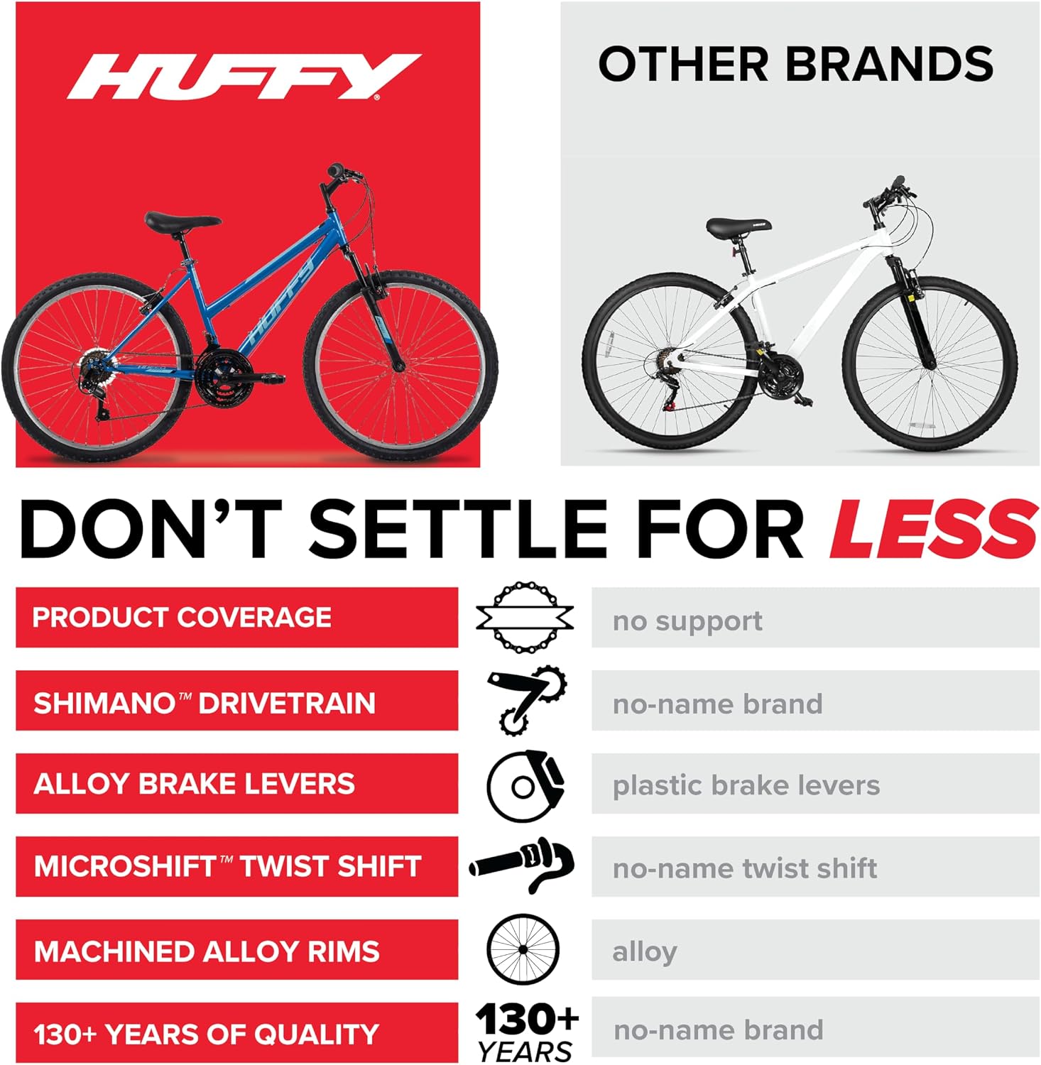 Huffy Stone Mountain Bike for Men and Women, 20'/24'/26', 6-Speed (20') or 21-Speed, Front or Dual Suspension (Varies), Multiple Colors, Adjustable Saddle, Shimano Equipped, All-Terrain Tires