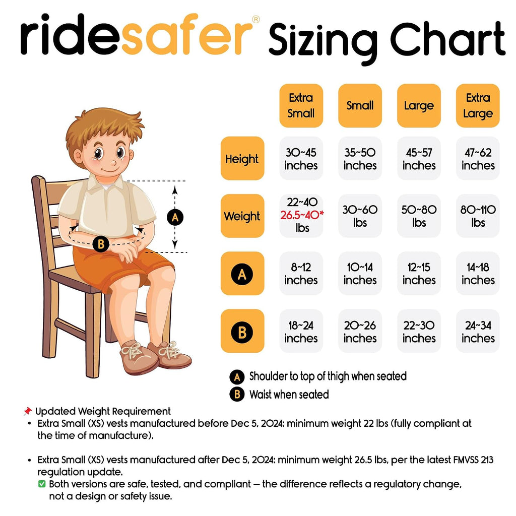 RideSafer Gen 5 - Large Blue, Lightweight, Compact, Portable Car Seat - Perfect for Travel and Everyday Child Safety