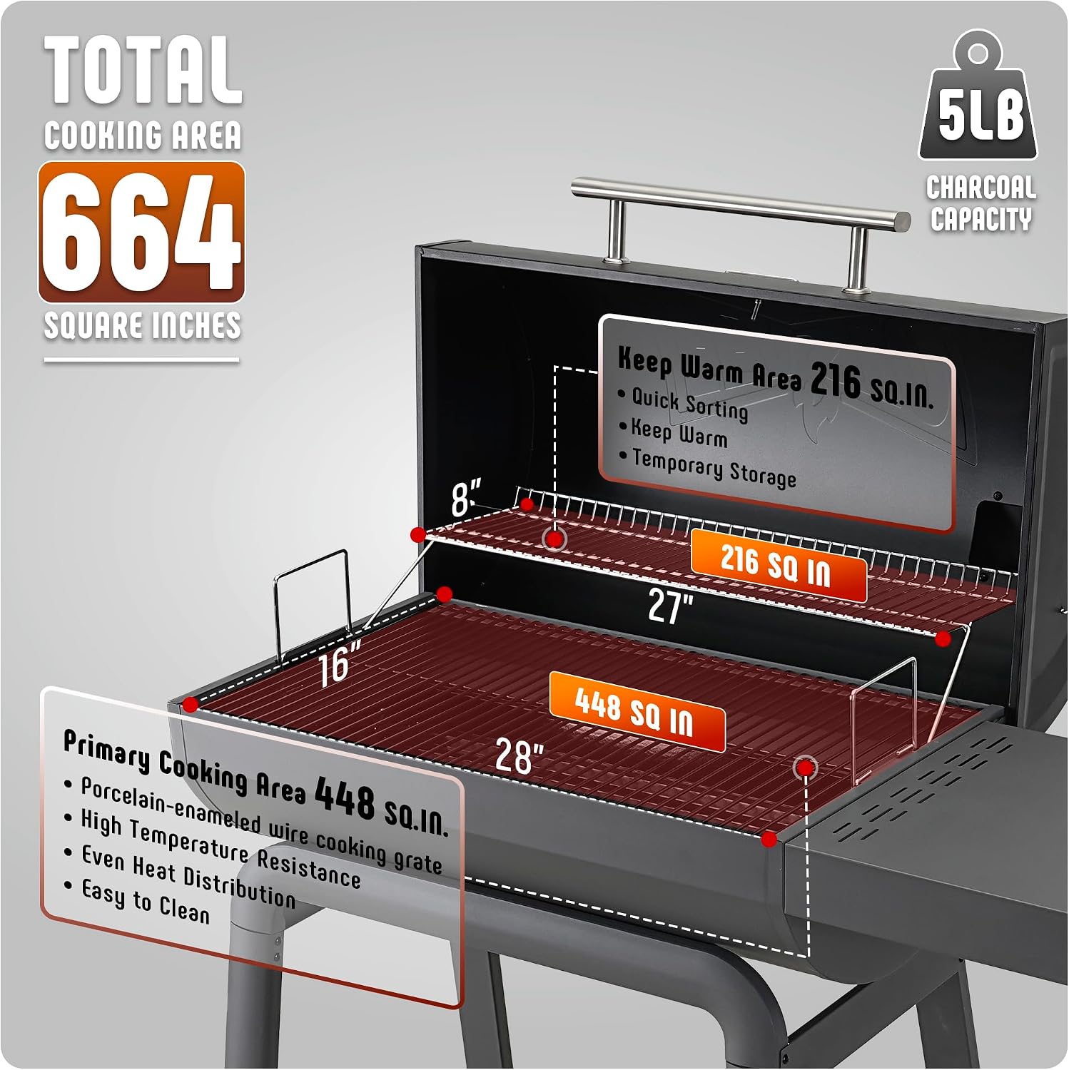 Feasto Heavy-Duty 30-Inch Charcoal Grill with Side Table & 647 Sq. In Cooking Area, Outdoor BBQ Grill for Outdoor Barbecue in Backyard, Patio and Parties, Grey