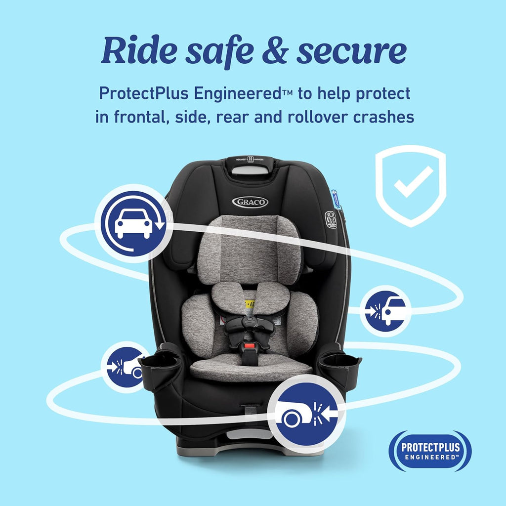 Graco® Slimfit 3-in-1 Convertible Car Seat, Space Saving Design, Forward & Rear-Facing, Highback Booster Option – Sydney