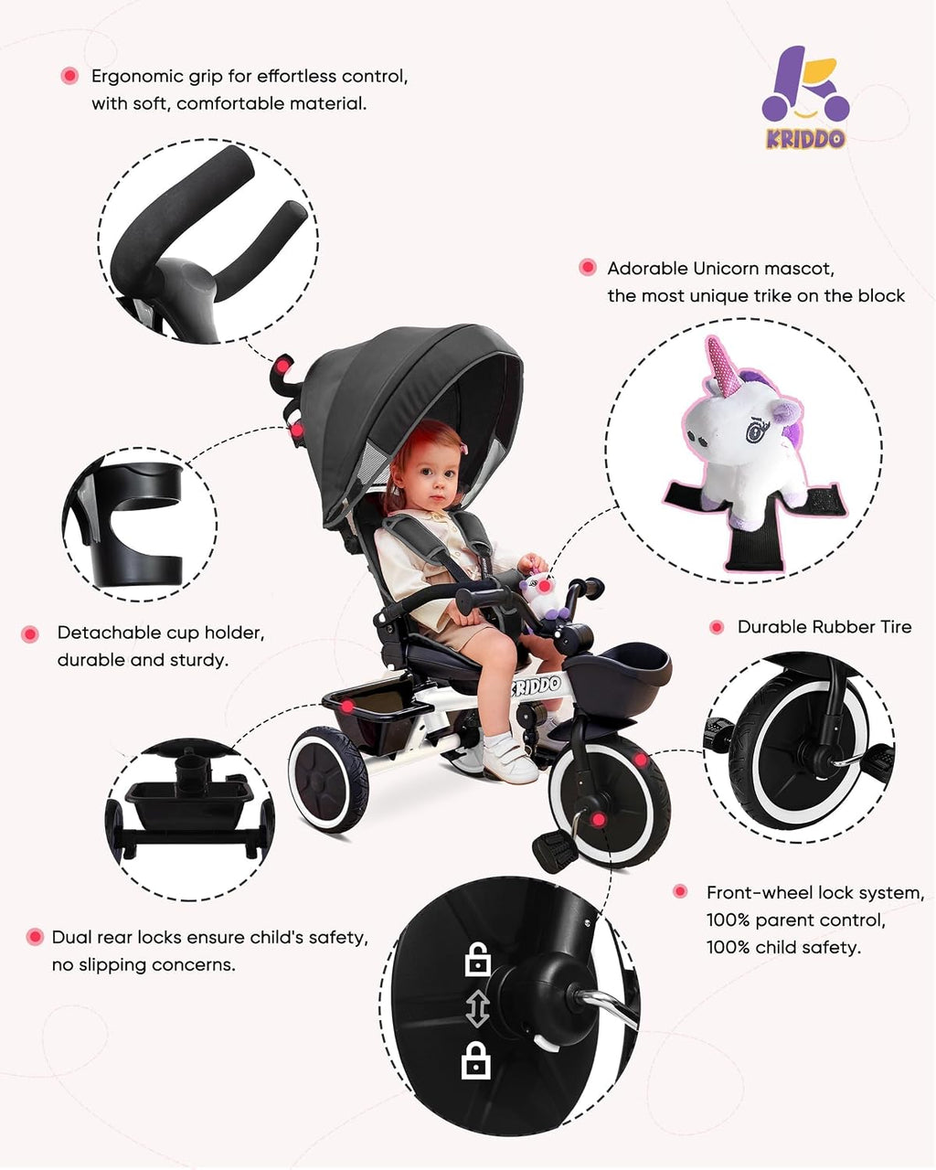 KRIDDO 7-in-1 Tricycle Stroller for Toddlers 18 Months to 5 Years, Adjustable Push Handle, Rotatable Seat, Cup Holder and Retractable Canopy, Folding Baby Trike w/Detachable Guardrail, Footrest, White