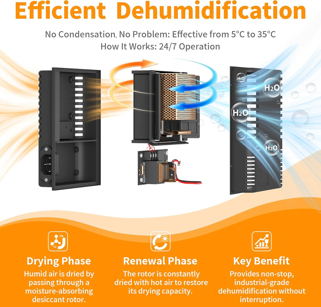 180L 3D Printer Filament Storage Cabinet with Dehumidifier,3D Printer Stand 25% RH Control Dehumidifier,Industrial Sealed 3D Printer Table Holds 40 Rolls -Compatible with Bambu Lab P2S/P1S (Black-DM)