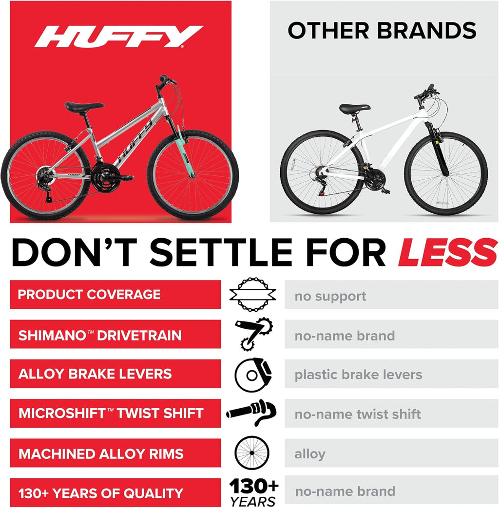 Huffy Stone Mountain Bike for Men and Women, 20'/24'/26', 6-Speed (20') or 21-Speed, Front or Dual Suspension (Varies), Multiple Colors, Adjustable Saddle, Shimano Equipped, All-Terrain Tires