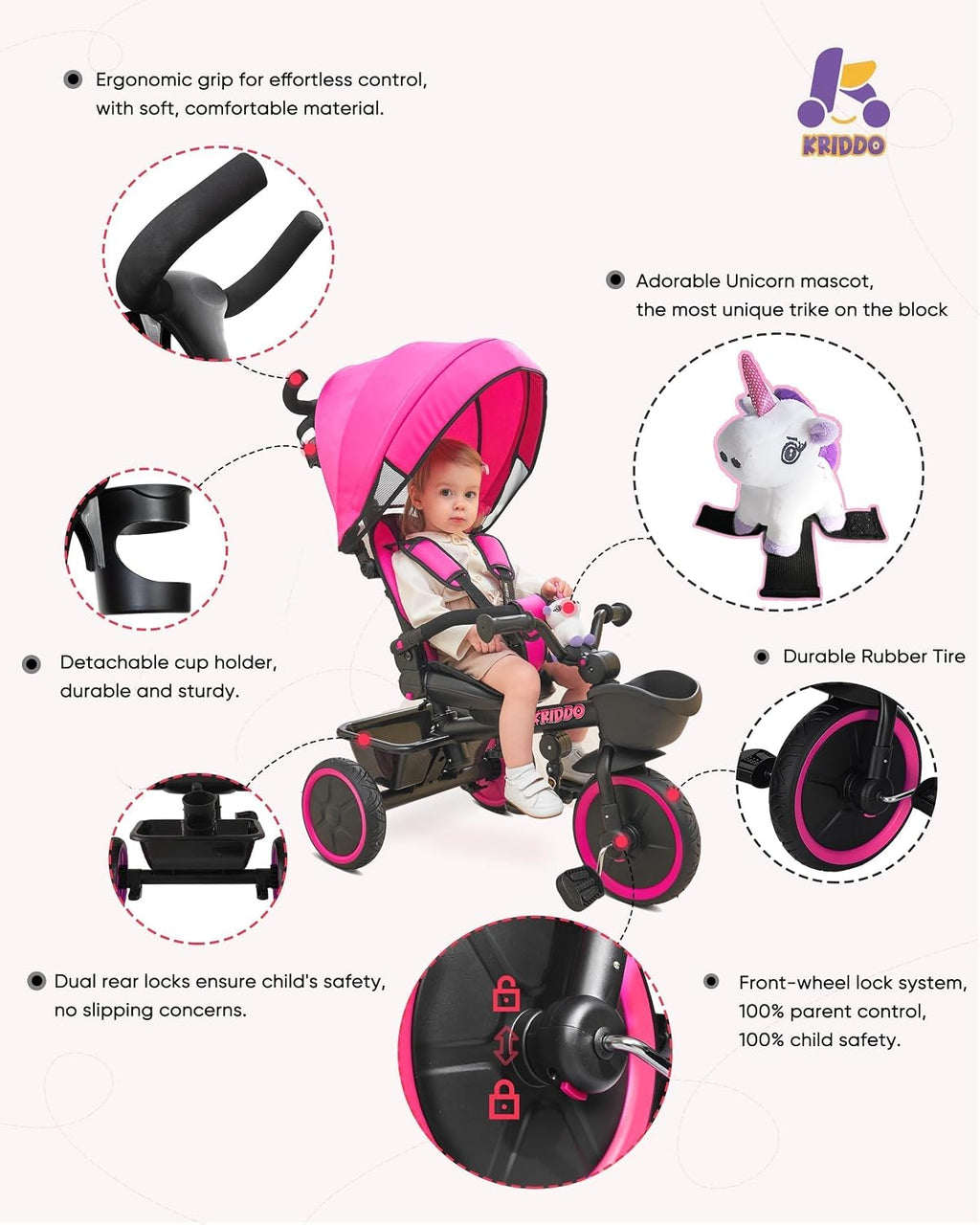 KRIDDO 7-in-1 Tricycle Stroller for Toddlers 18 Months to 5 Years, Adjustable Push Handle, Rotatable Seat, Cup Holder and Retractable Canopy, Folding Baby Trike w/Detachable Guardrail, Footrest, Pink
