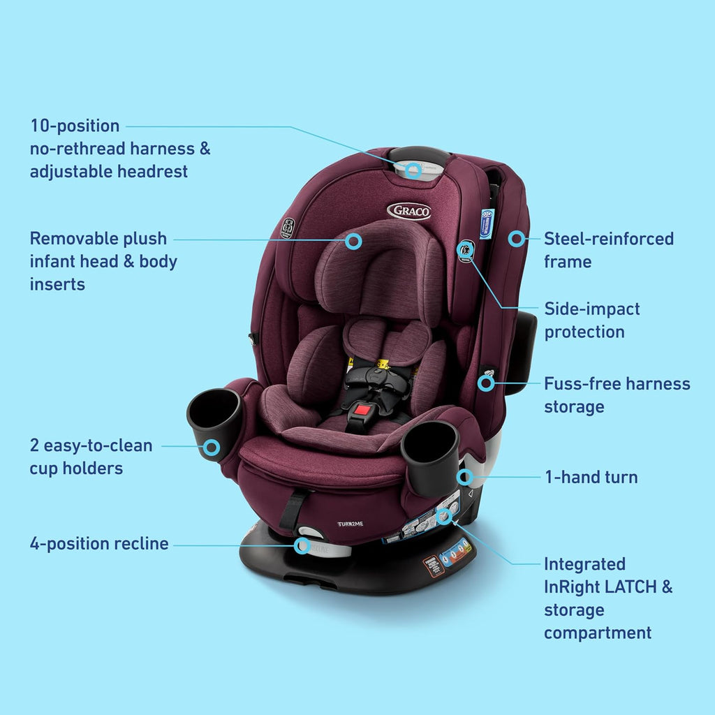 Graco Turn2Me 3-in-1 Rotating Convertible Car Seat, London, Rear-Facing Rotation Only, Forward-Facing Mode, Highback Booster Up to 100 lbs, Adjustable Headrest & Harness, Steel Reinforced Frame
