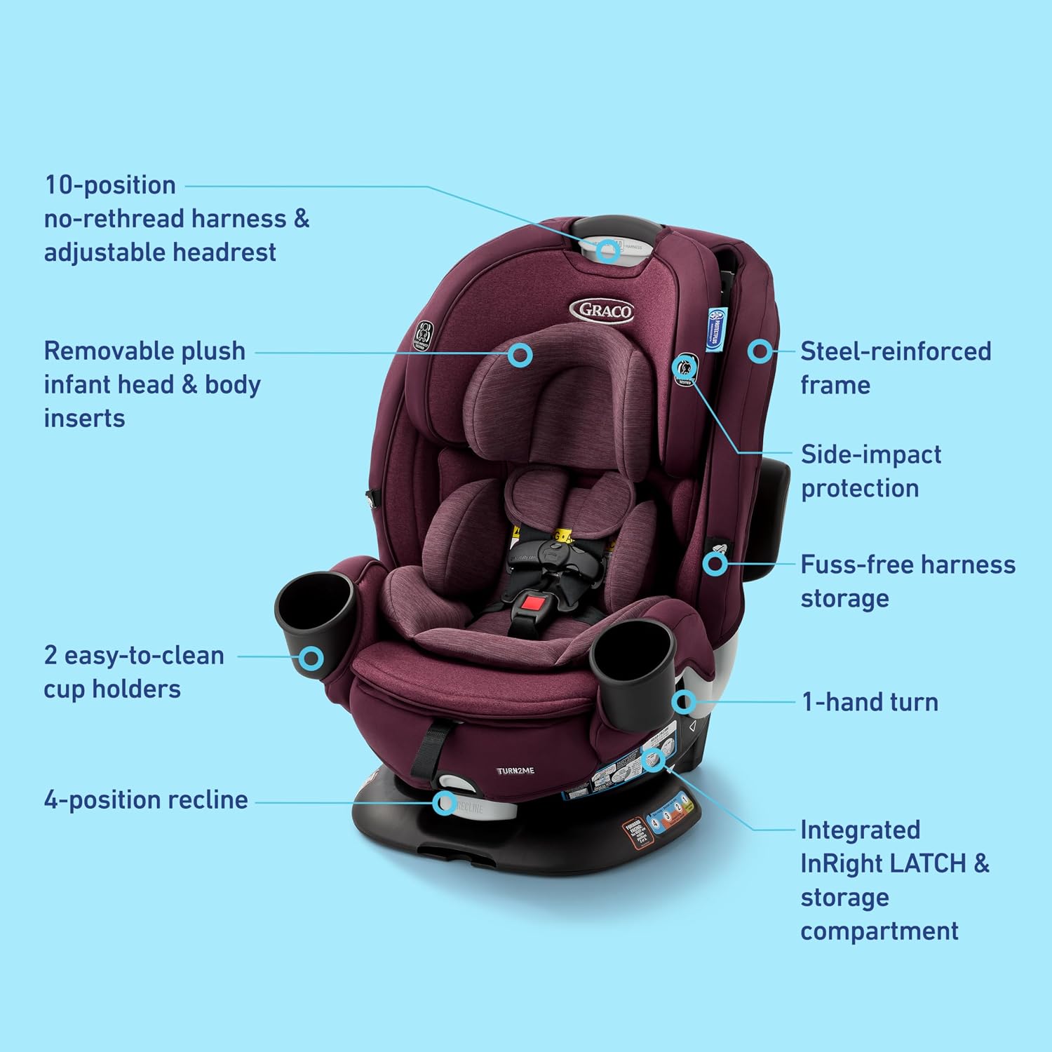 Graco Turn2Me 3-in-1 Rotating Convertible Car Seat, London, Rear-Facing Rotation Only, Forward-Facing Mode, Highback Booster Up to 100 lbs, Adjustable Headrest & Harness, Steel Reinforced Frame