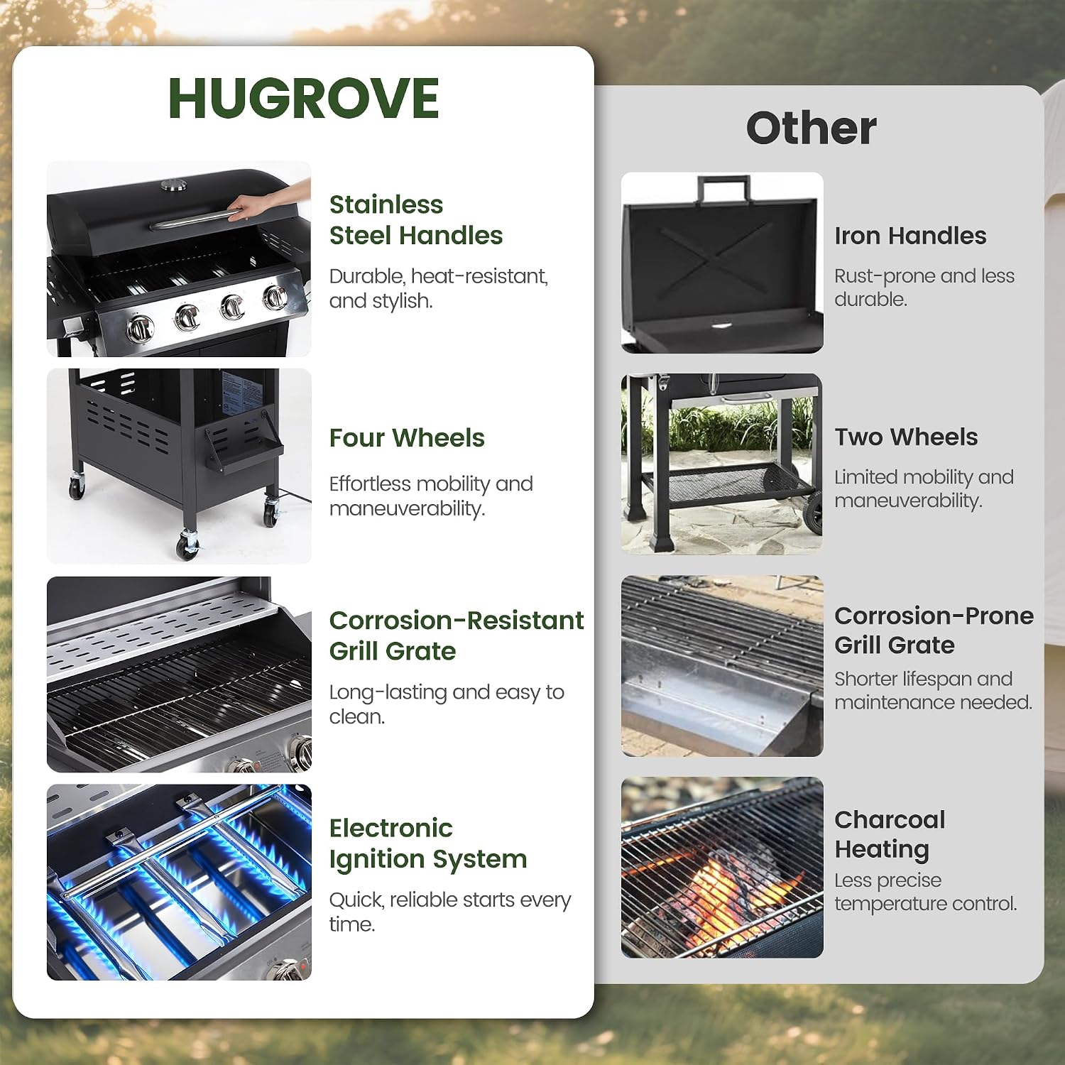 HUGROVE 4-Burner Propane Gas BBQ Grill, Upgraded 40,000 BTU Stainless Steel Barbecue Grill with Foldable Side Tables, Spice Rack & Wheels for Outdoor Cooking