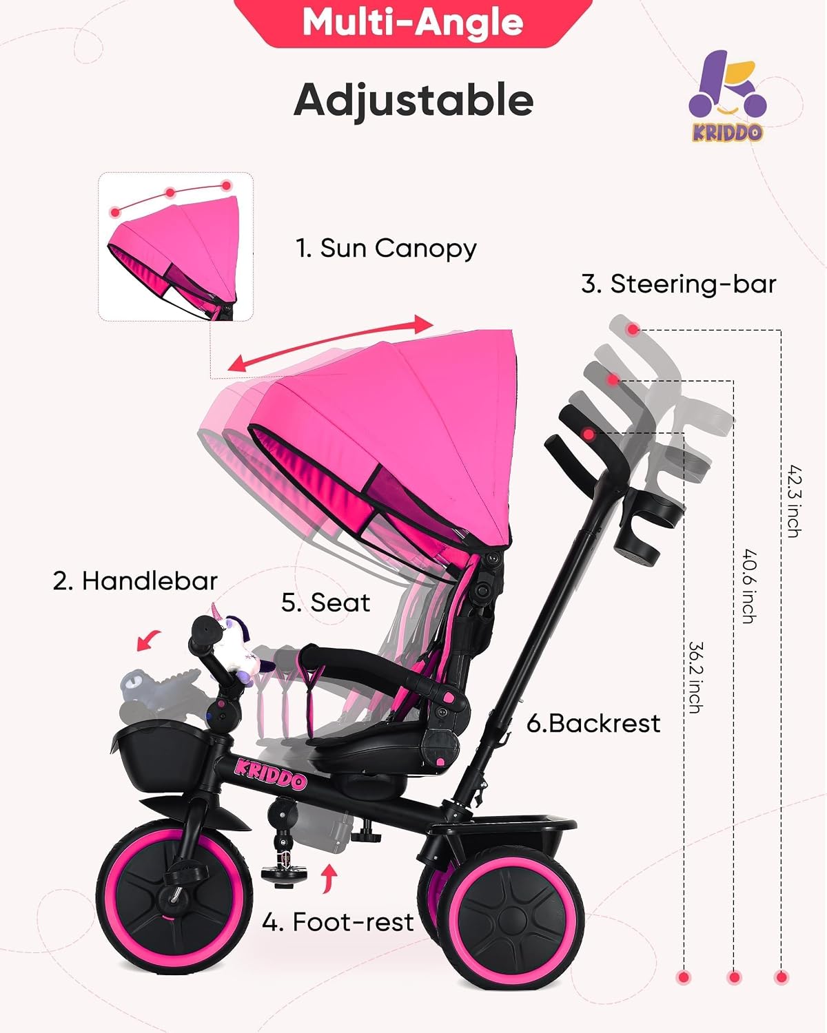 KRIDDO 7-in-1 Tricycle Stroller for Toddlers 18 Months to 5 Years, Adjustable Push Handle, Rotatable Seat, Cup Holder and Retractable Canopy, Folding Baby Trike w/Detachable Guardrail, Footrest, Pink