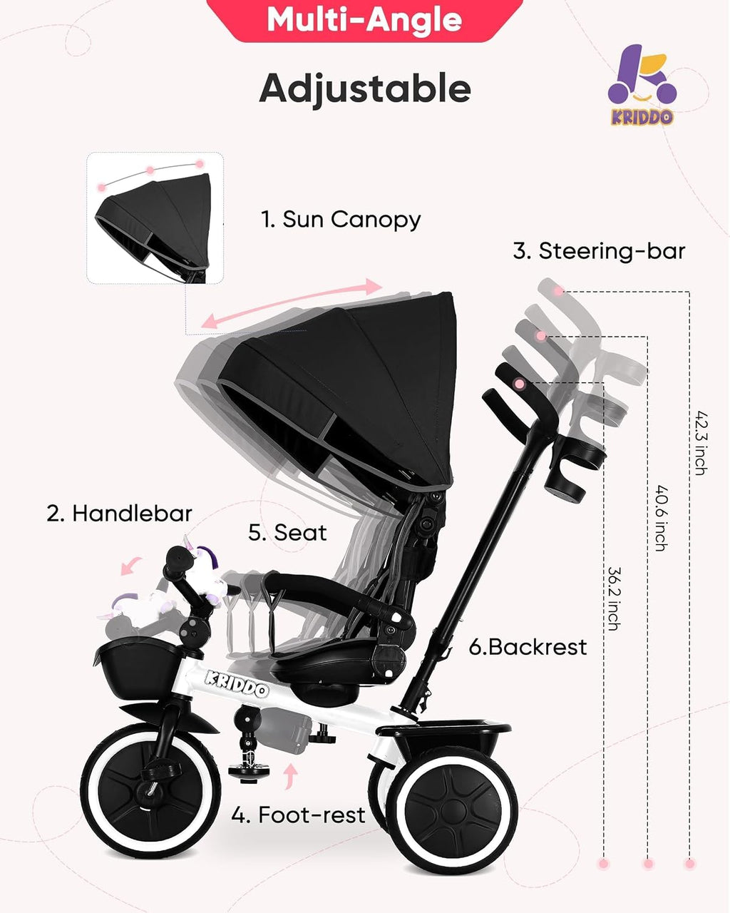 KRIDDO 7-in-1 Tricycle Stroller for Toddlers 18 Months to 5 Years, Adjustable Push Handle, Rotatable Seat, Cup Holder and Retractable Canopy, Folding Baby Trike w/Detachable Guardrail, Footrest, White