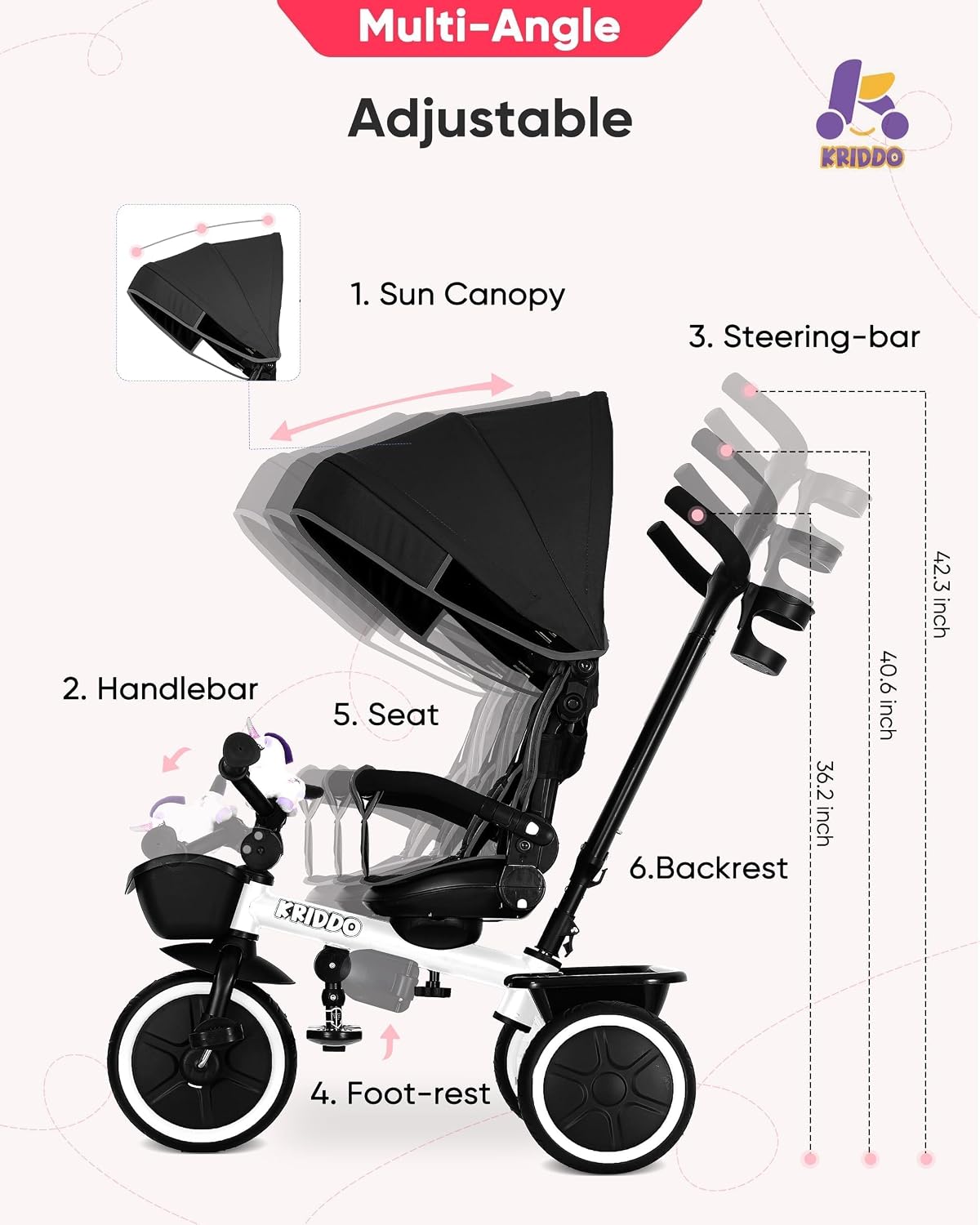 KRIDDO 7-in-1 Tricycle Stroller for Toddlers 18 Months to 5 Years, Adjustable Push Handle, Rotatable Seat, Cup Holder and Retractable Canopy, Folding Baby Trike w/Detachable Guardrail, Footrest, White