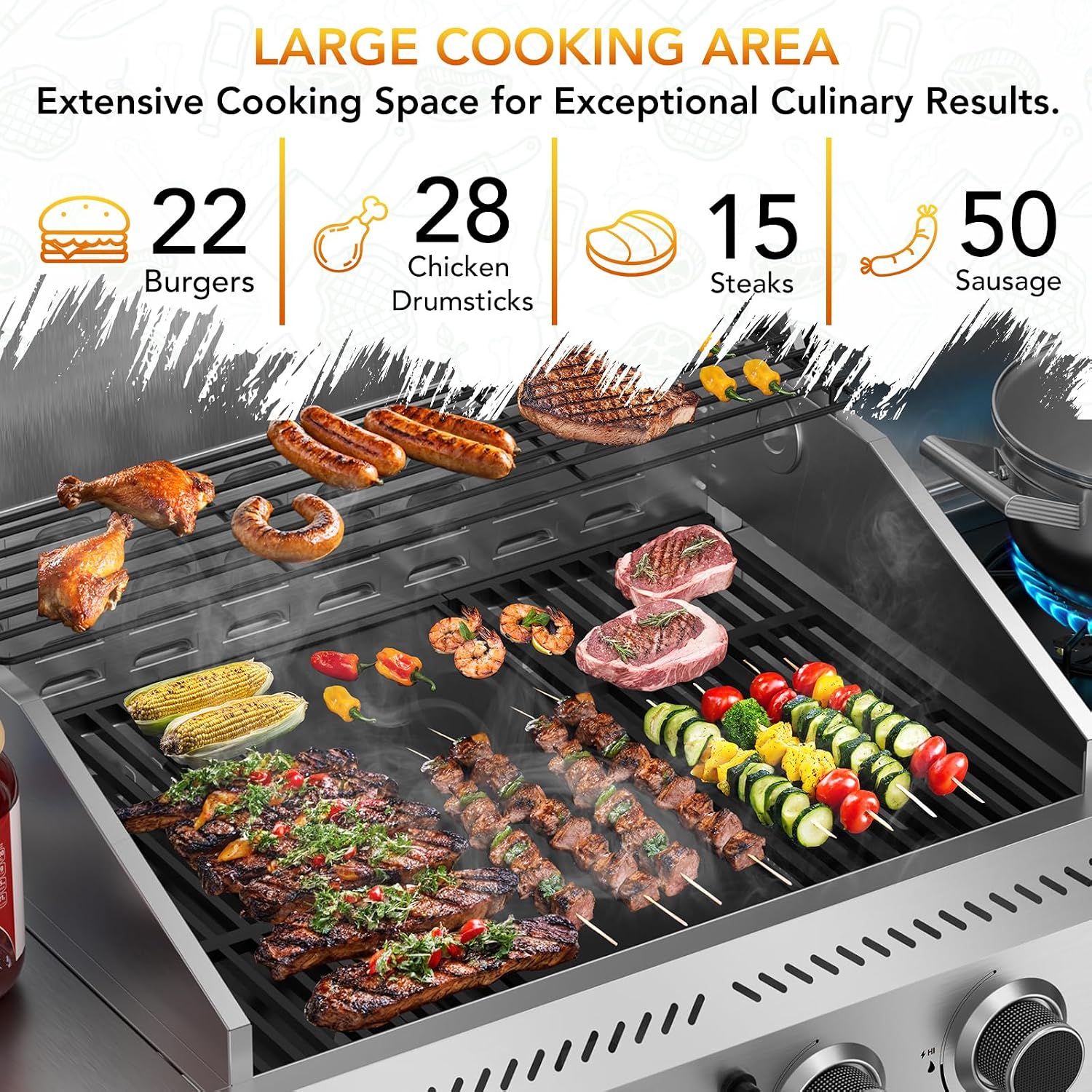 Electactic G41 Pro Gas Grill,Heavy-Duty Stainless Steel BBQ Grill,4 Burner Gas Grill with Side Burner,42000 BTU Propane Grill for Outdoor Cooking,Barbecue,Garden and Patio Backyard
