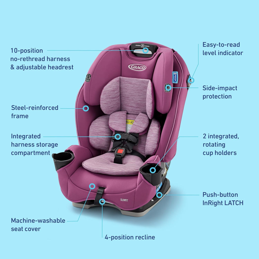 Graco® Slimfit 3-in-1 Convertible Car Seat, Space Saving Design, Forward & Rear-Facing, Highback Booster Option – Sydney