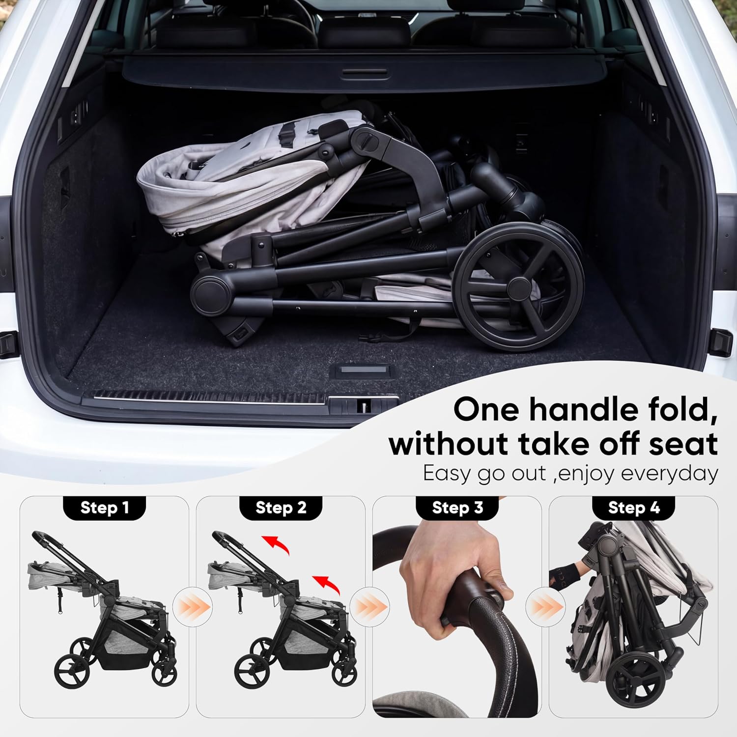 Double Stroller for Twins Infants and Toddlers, Foldable Tandem, Convertible Twin to Single Stroller, Compact Light Weight， Ages 0-3 Years (B0G1Y96QXZ)