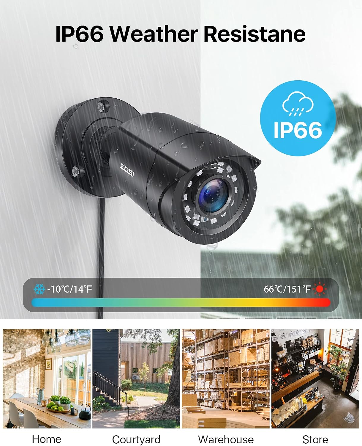 ZOSI 16CH H.265+ 1080P Home Security Camera System with AI Human/Vehicle Detection,8pcs 2.0MP Indoor Outdoor CCTV Bullet Dome Cameras,80ft Night Vision,16 Channel DVR with 2TB HDD for 24/7 Recording