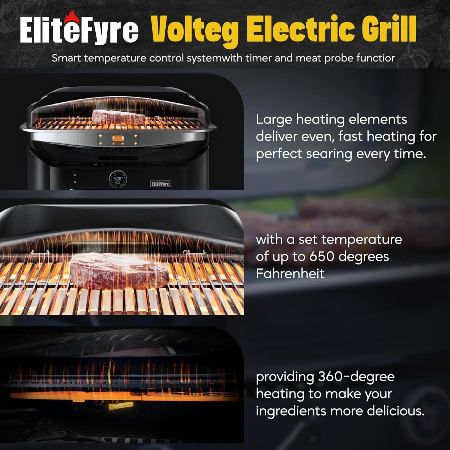 Volteq Smart Electric Grill - 1500W, 650°F, No Smoke Indoor/Outdoor BBQ, Digital Control & Meat Probe, All-in-One for Balcony, Patio, RVs