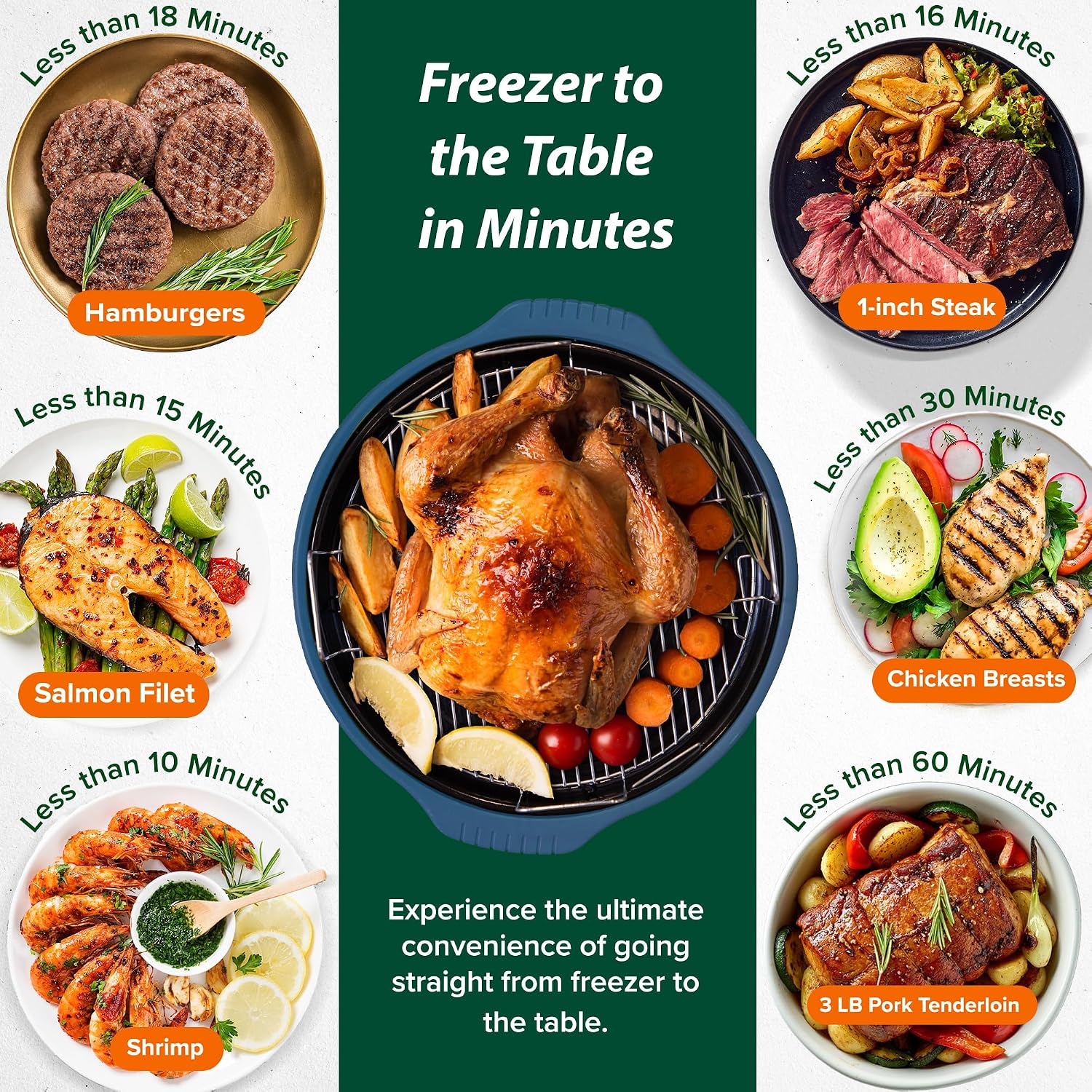 Nuwave Pro Plus 2 Infra-Red Oven, Countertop, Convection, Cook Fresh or Frozen, No Defrosting or Preheating, Cook Healthy, 360 Surround Heat, Adjustable Temps, 100 Presets, 50 Memory, Tough Power Dome