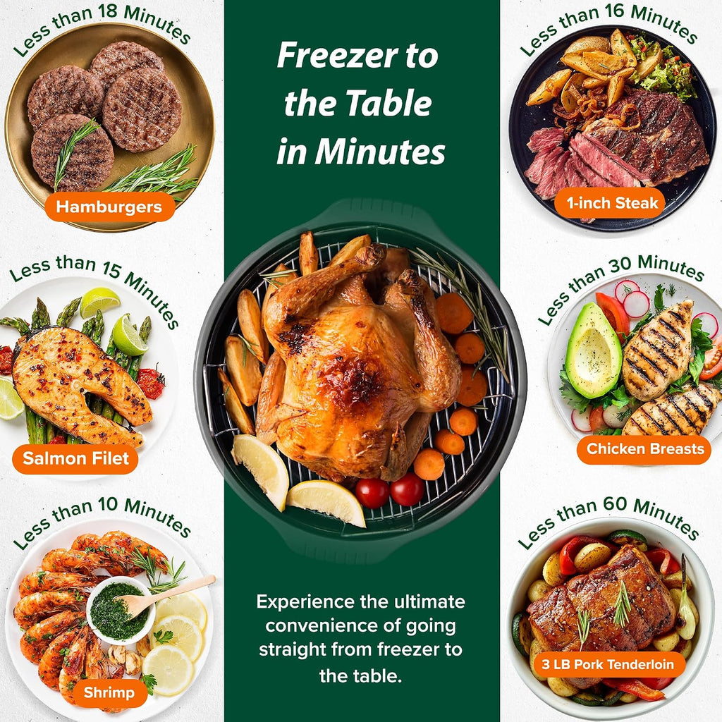 Nuwave Pro Plus 2 Infra-Red Oven, Countertop, Convection, Cook Fresh or Frozen, No Defrosting or Preheating, Cook Healthy, 360 Surround Heat, Adjustable Temps, 100 Presets, 50 Memory, Tough Power Dome