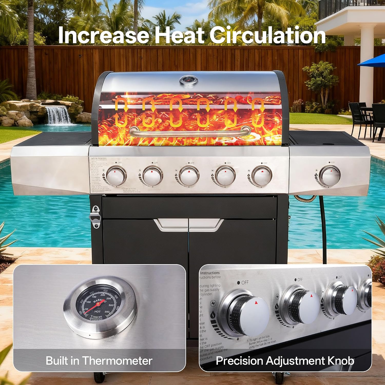 Endark 5-Burner 58,500 BTU Stainless Steel Outdoor Propane Gas Grill with Side Burner & Porcelain Grates | Wheeled BBQ Grill for Patio, Garden, Backyard